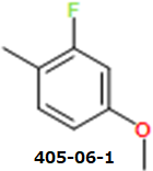 CAS#405-06-1